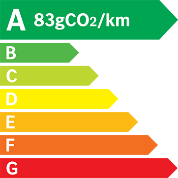 Etiquette Energie 83g